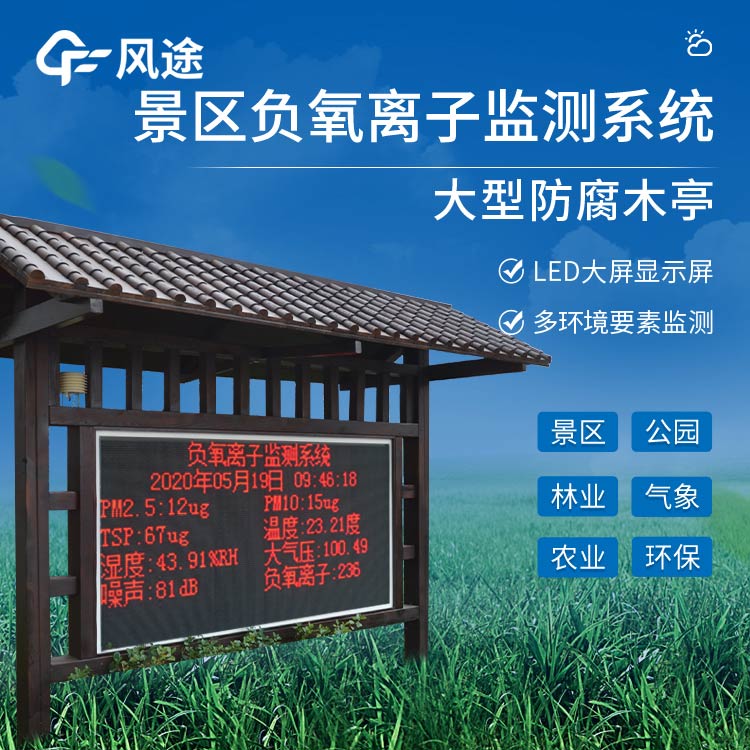 景區(qū)負氧離子監(jiān)測站是干嘛的呢？