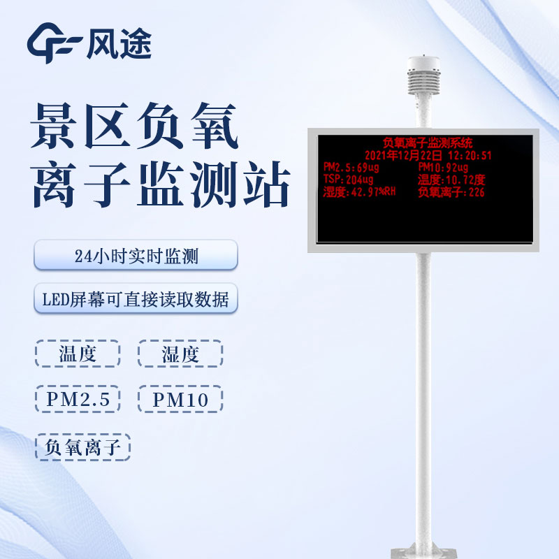 探索自然奧秘，公園氣象站帶您融入天氣世界